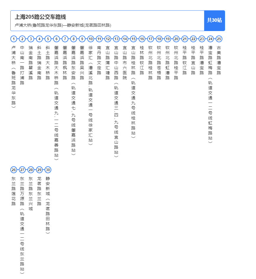 公交205路